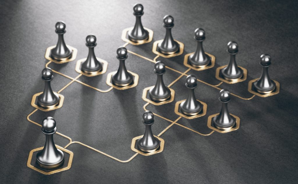 Organizational chart of a company. Hierarchy concept.